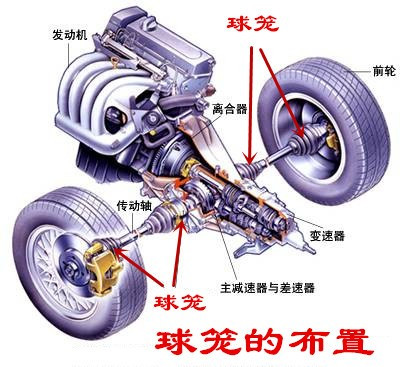 球籠零件精密加工的藝術(shù)：精密鑄造，鑄就行車(chē)安全的守護(hù)者！